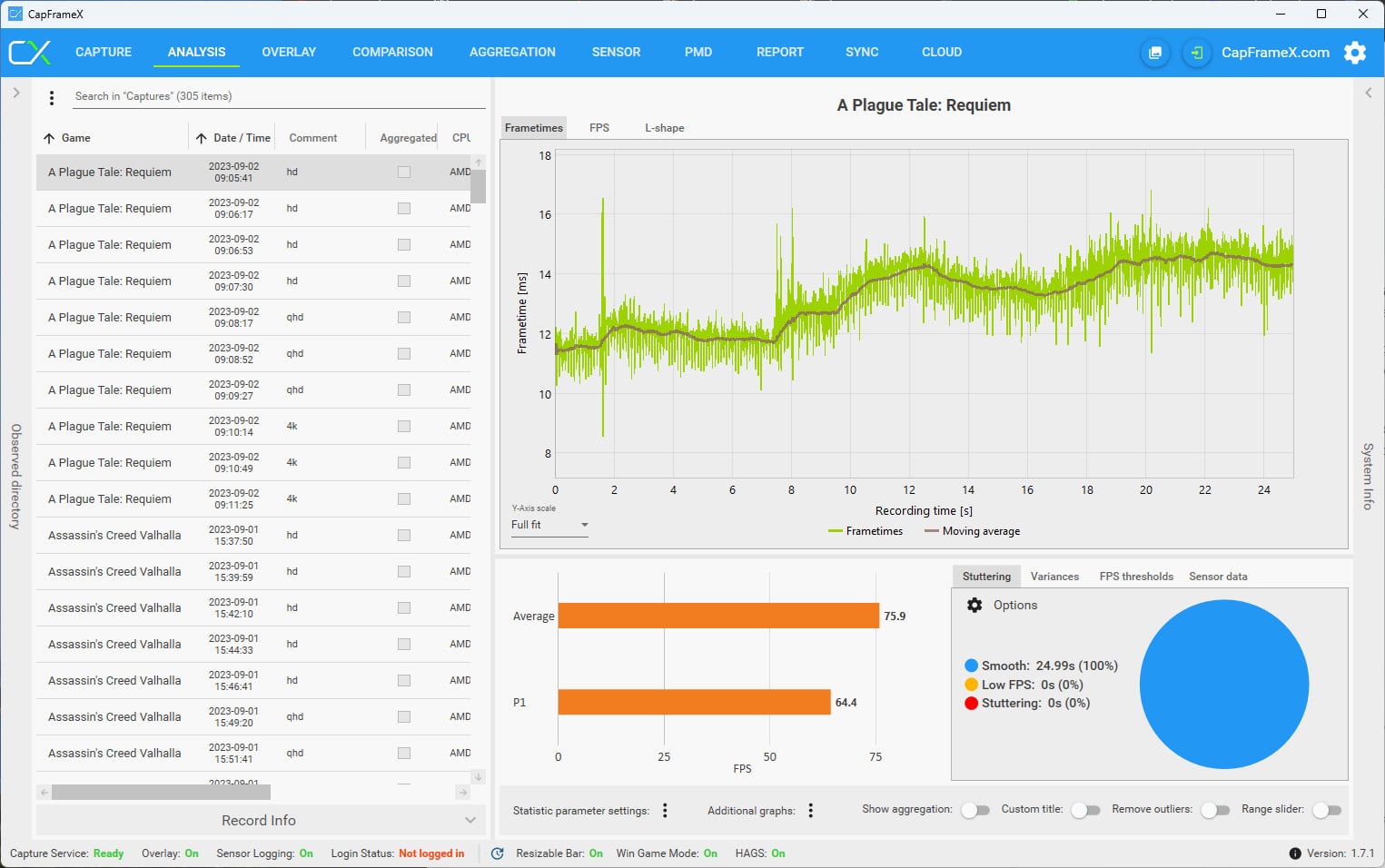 The First Step to GPU Benchmark Automation with Python! - Hardware Busters